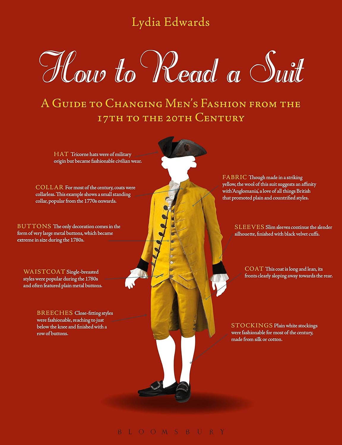 How to Read a Suit: A Guide to Changing Men's Fashion from the 17th Century to the 20th Century